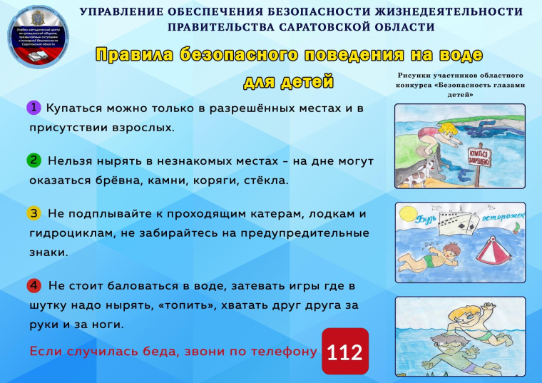 Правила безопасности поведения на воде для детей.